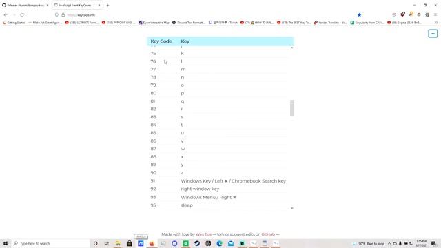 HOW TO CUSTOMIZE BONGOCAT KEYBOARD KEYS/STREAM (2021) смотреть онлайн