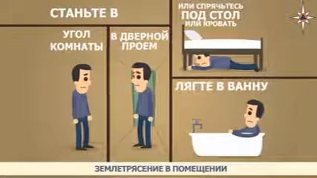 ЧС природного характера: землетрясение (правила поведения в помещении) смотреть онлайн