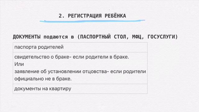 Сделай Сам для Гармонии