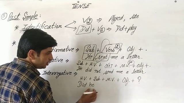 Past simple II Tense II introduction II examples II M. WINGS ACADEMY смотреть онлайн