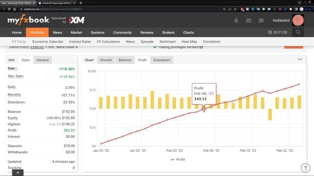 Scalping XAU/USD: Fast Profit Strategies for Short Timeframes | Oracle EA - Part 4 - Free EA MT4 смотреть онлайн