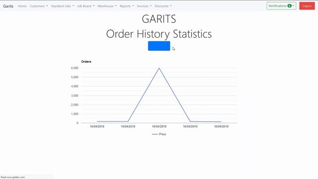 Garage Management System - Teaser смотреть онлайн