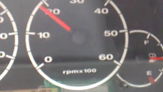 Расход топлива Peugeot Boxer 2.8 HDI.mp4 смотреть онлайн