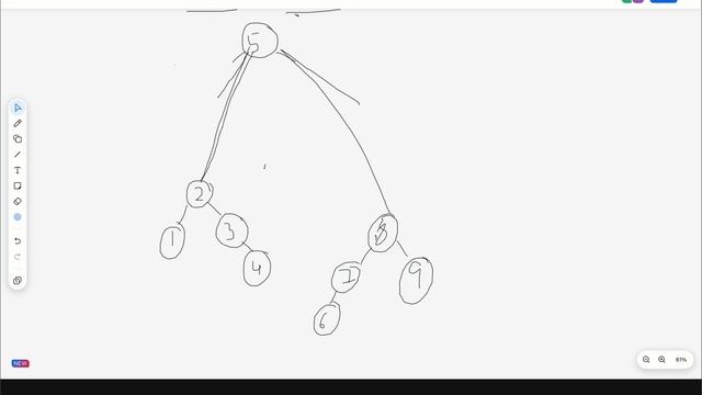 Convert Sorted Array to Binary Search Tree | Leetcode 108 | Java solution | Explanation in Hindi смотреть онлайн