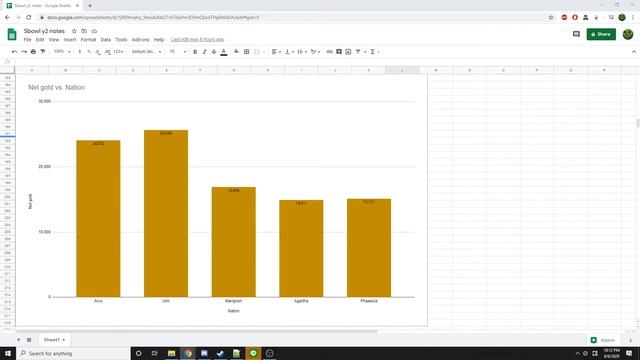 Dominions 5 Shitterbowl Year 2 Review/Final Thoughts смотреть онлайн