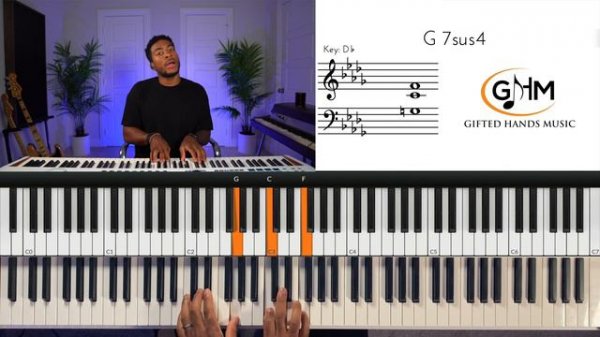 Advanced Gospel Chords & Progressions | Total Praise Reharm