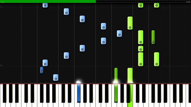 Rammstein - Angst Piano Tutorial смотреть онлайн