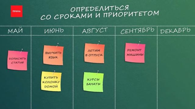 Финансовая детская неожиданность: планирование смотреть онлайн