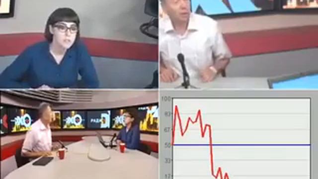 Сергей Марков Не надо мне верить, нужно следовать моей логике 17.07.17 смотреть онлайн