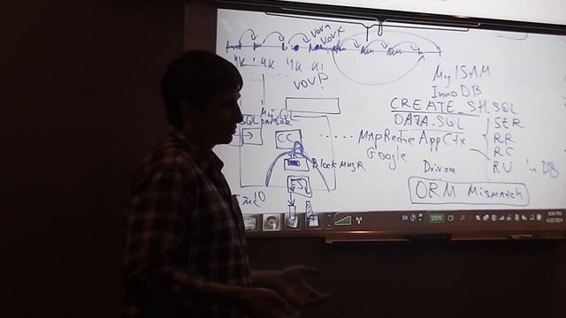 Junior.February2014.JDBC#11 (Часть 4) смотреть онлайн