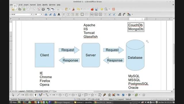 01.02 Introudccion a ExtJs смотреть онлайн