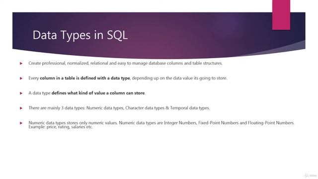 What is data type in SQL? - SQL Tutorial смотреть онлайн