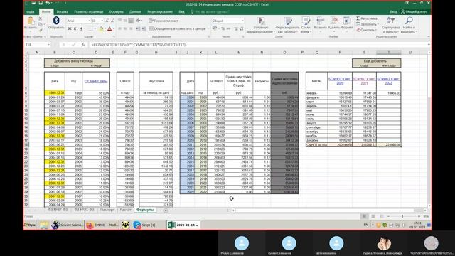 ФЗ-21 и ФЗ-87, о чём умолчали блогеры и какие инструменты нам даны. 02.03.2022г.