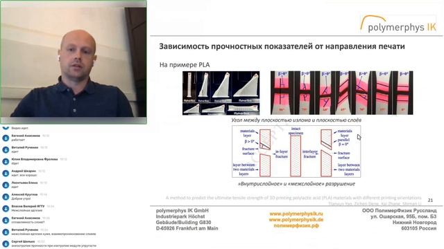 Полимерные материалы для 3D печати. Запись вебинара ПолимерФизик Руссланд от 05.10.2021 смотреть онлайн