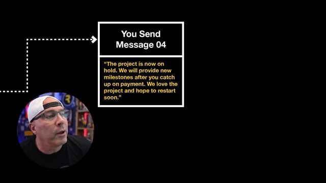 How to Pause a Project as a Freelancer - Client Hasn't Paid Yet!!! смотреть онлайн