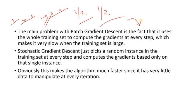 Linear Regression with Stochastic Gradient Descent смотреть онлайн