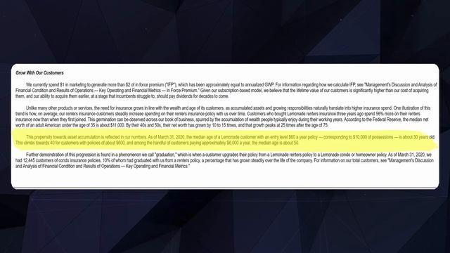 Lemonade Insurance Review - Is It Really The BEST Insurer? смотреть онлайн