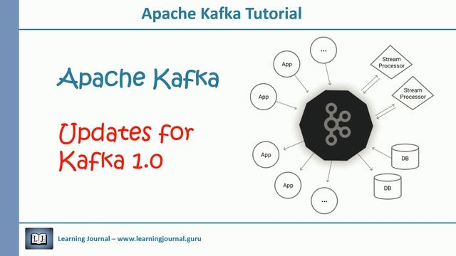 Kafka Tutorial - Kafka 1.0 Update смотреть онлайн