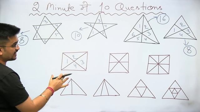 Short Trick to solve Counting Figures By Deepak sir смотреть онлайн