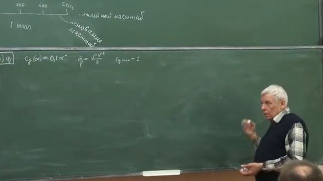 Ю. А. Кузнецов. Лекции по аэродинамике. Часть 4. смотреть онлайн