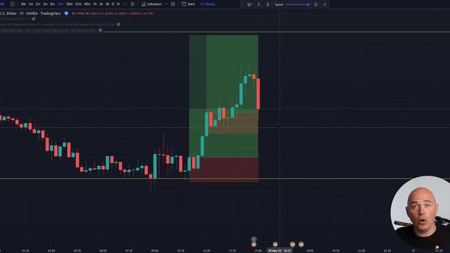 HOLD TRADES Longer - The One Simple Trick смотреть онлайн