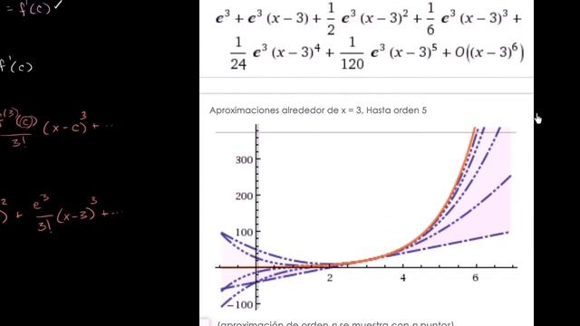 Visualizando series de Taylor para e^x смотреть онлайн