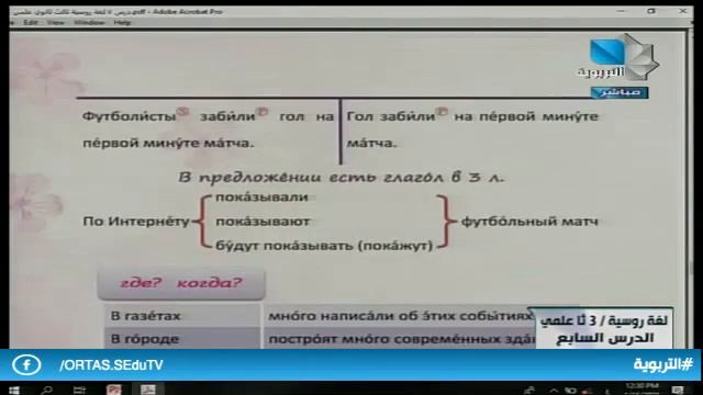 ندوة تعليمية / اللغة الروسية - ثالث ثانوي علمي 16.01.2021 смотреть онлайн