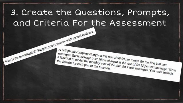 How to Create Standards-Aligned Summative Assessments смотреть онлайн