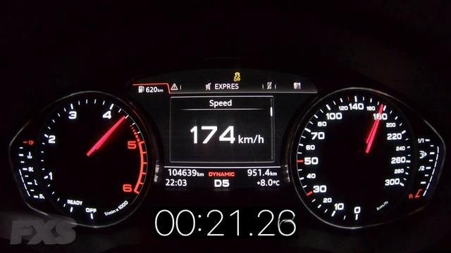 AUDI A4 B9 2.0TDI - Acceleration 0-200 km/h смотреть онлайн
