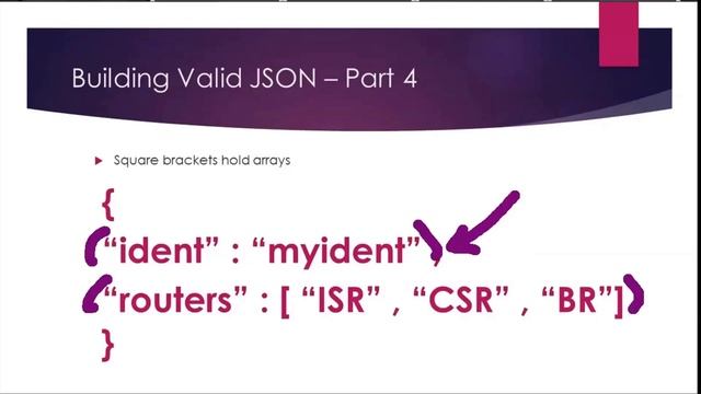 Learn JSON: A Must-Know Data Format смотреть онлайн