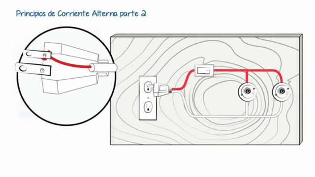 Como funciona la corriente alterna y como se calcula la potencia de los circuitos en paralelo смотреть онлайн