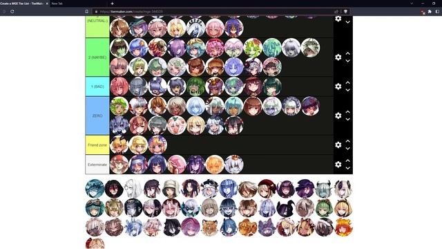 Monster Girl Encyclopedia Tier List - Part 3: the final stretch смотреть онлайн