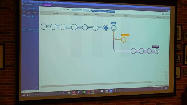 Git para usuarios .NET смотреть онлайн