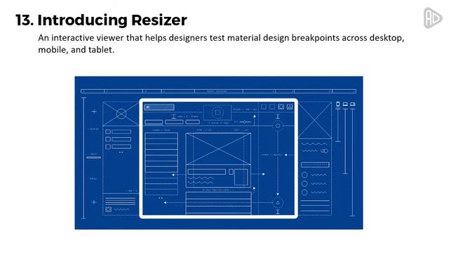 25 Best Designer Tools смотреть онлайн