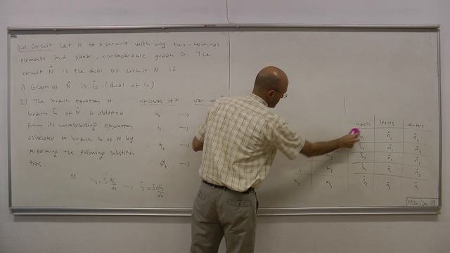 EE201 Circuit Theory I: Lecture 09 (Middle East Technical University, Fall 2020) смотреть онлайн