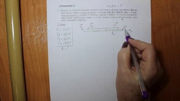 Физика 7 кл (2013 г) Пер § 31 Упр 12 № 2 . В игре по перетягиванию каната участвуют четыре человек