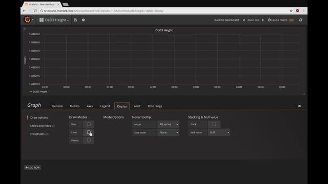 How to Make Alerts on Grafana смотреть онлайн