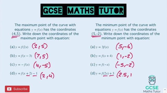 Graph Transformations | Grade 7-9 Maths Series | GCSE Maths Tutor смотреть онлайн