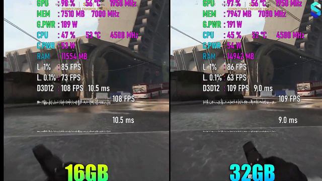 16GB vs 32 GB COD Warzone - Testing/Gameplay смотреть онлайн