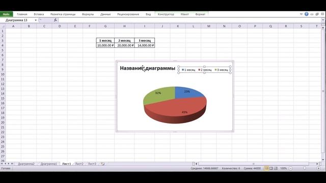 Как сделать диаграмму в Excel 2010? смотреть онлайн