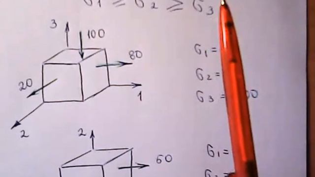 Сопротивление материалов. Семинар от 04.04.2020 смотреть онлайн