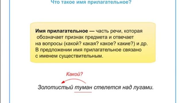 Сделай Себя Уникальным