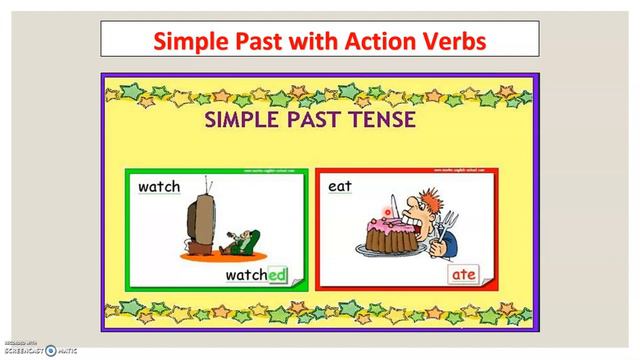 Grammar Time ❤❤ Simple Past Irregular Verbs смотреть онлайн