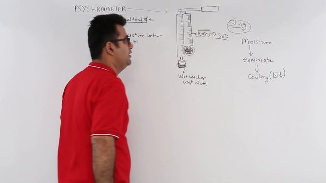 What Is Psychrometer?