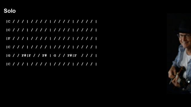 Bony Moronie Chords and Lyrics смотреть онлайн