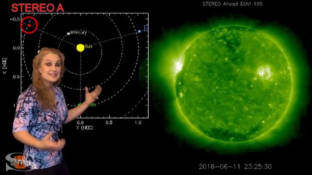 A Pause in Storming : Solar Storm Forecast 06-14-2018 смотреть онлайн
