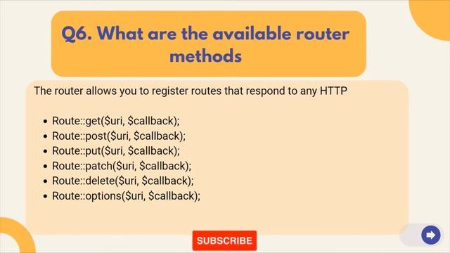 Laravel Advance Interview Questions (Part 2) смотреть онлайн