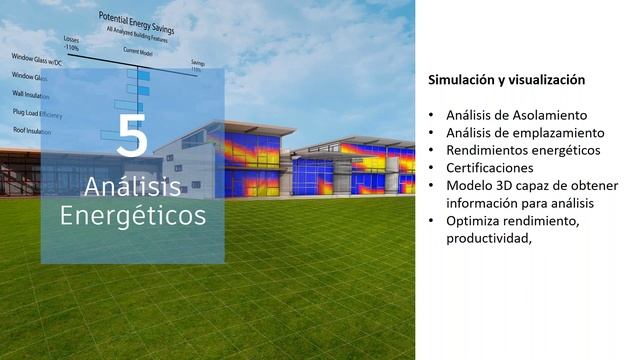 Webinar Autodesk: Conoce las diez principales ventajas de BIM смотреть онлайн