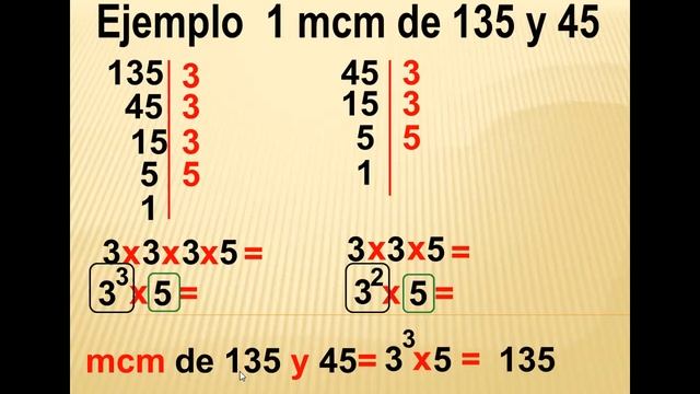 Mínimo común múltiplo смотреть онлайн