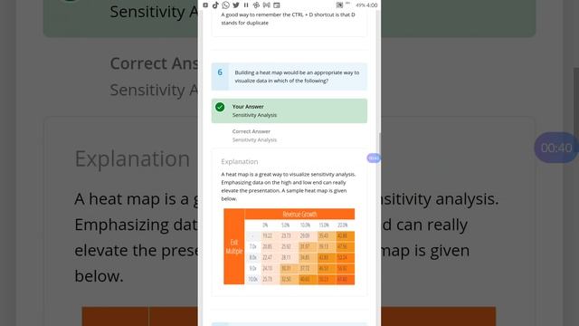 Dashboard and Data visualization answer review смотреть онлайн
